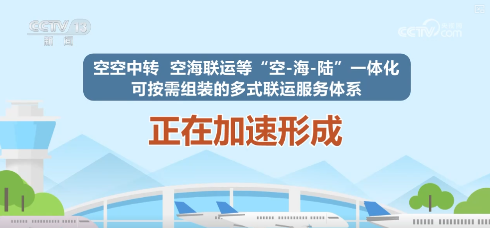 从“秒筛”到“监护”航空物流装上智慧“加速器”麻将胡了2试玩网站航空货运有“量”有“质”又智”(图17)